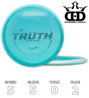 EMAC Truth Lucid Ice Orbit