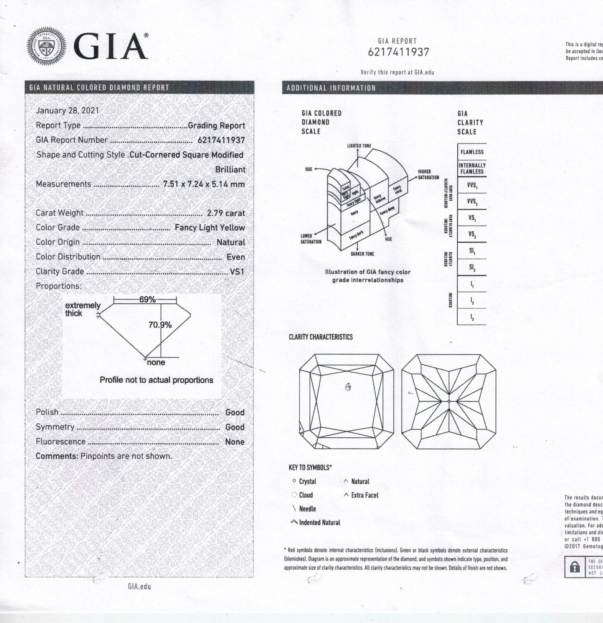 GIA 3.14ctw Estate Vintage Natural Fancy Yellow Radiant Diamond Plat 18k Ring